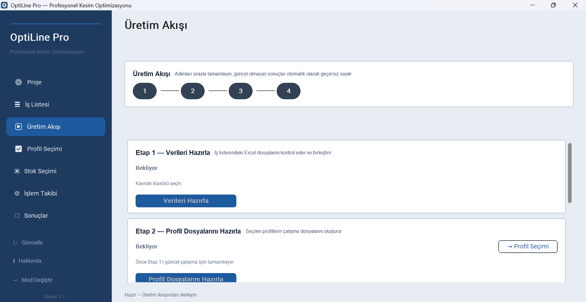 OptiLine Pro dört etaplı üretim akışı